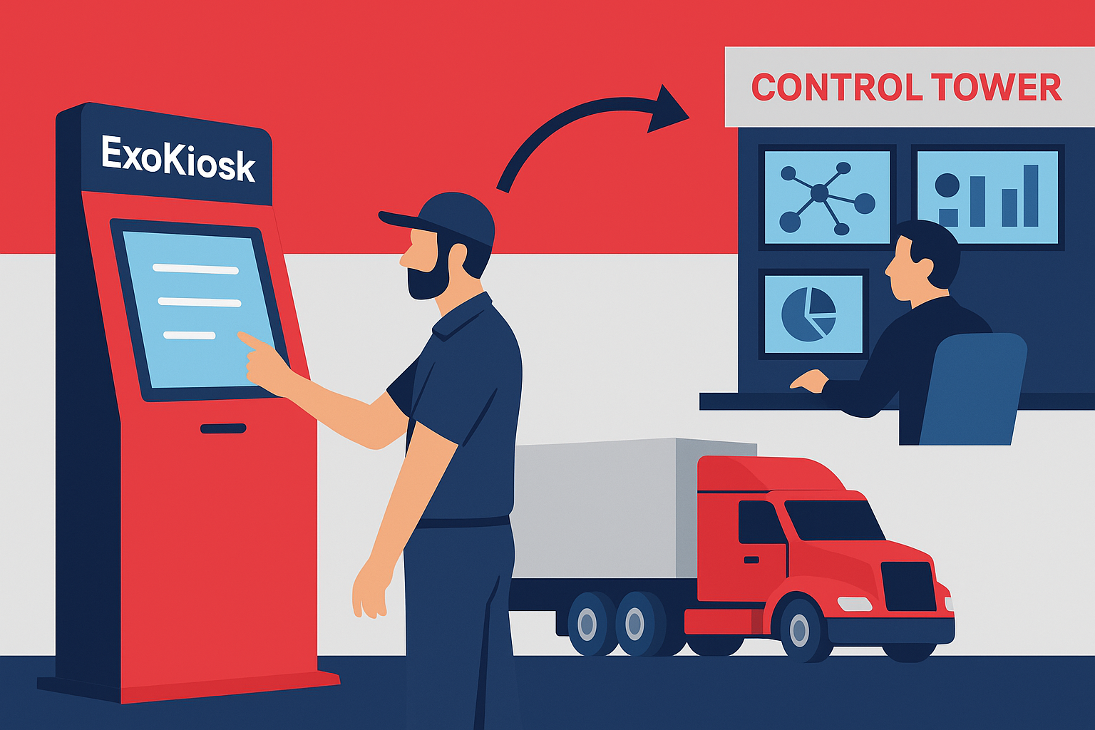 Kiosk to Control Tower: How ExoKiosk Empowers Yard Drivers and Streamlines Check-ins